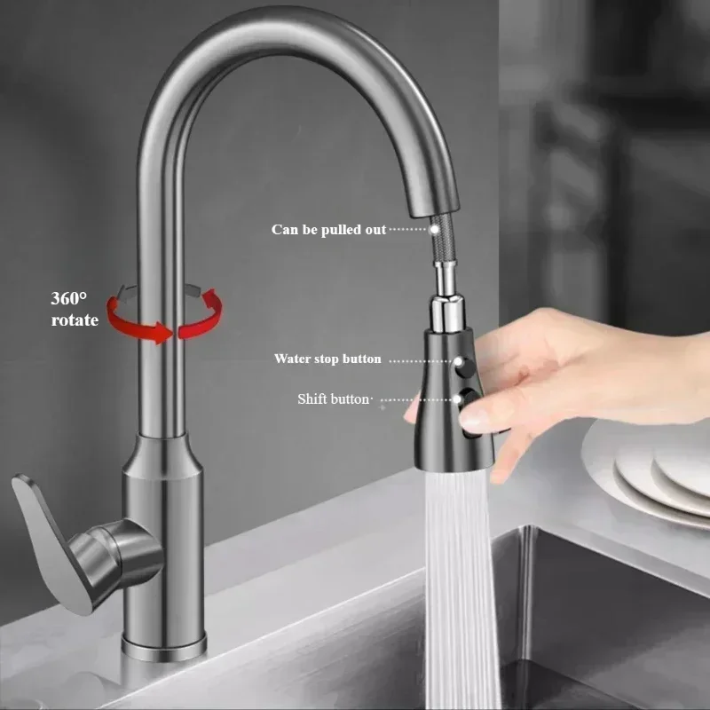 Baterie kuchenne z wysokiej ja – Home Bar Sink recenzja i cena