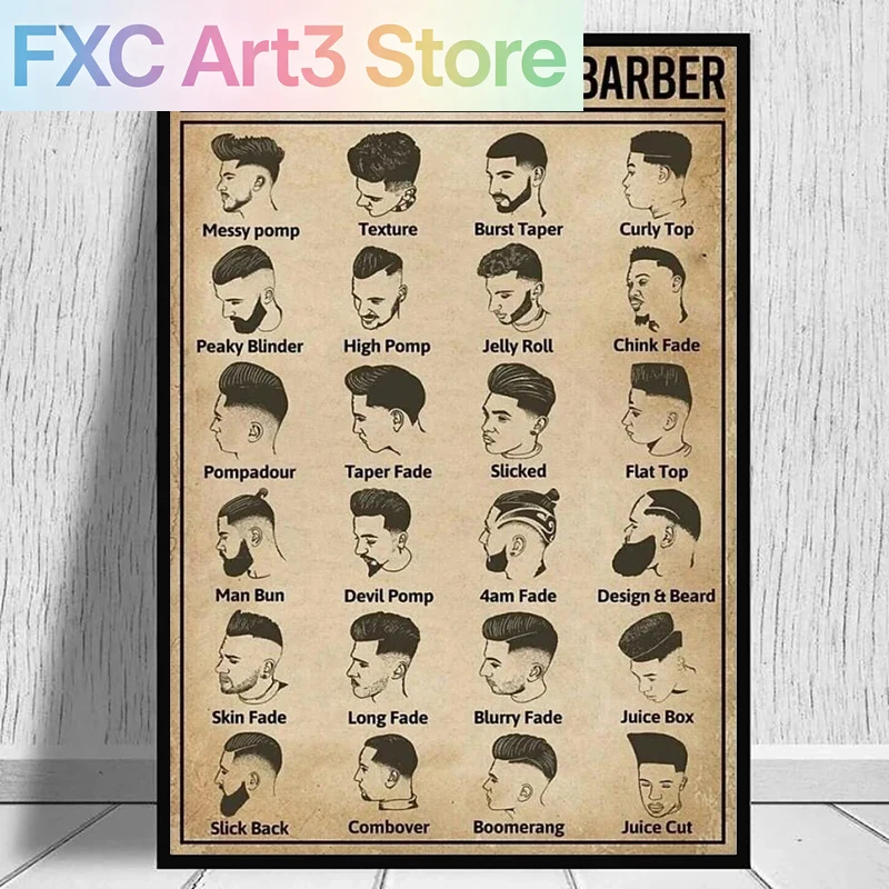 Bezramowy, retro plakat fryzje – Home Barbershop recenzja i cena